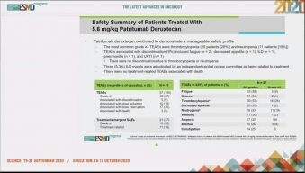 健康・医学 Taro Dual-Energy X-Ray Absorptiometry in the Diagnosis of