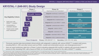 Phase 1/2 Study of MRTX849 in Patients With Cancer Having a KRAS ...