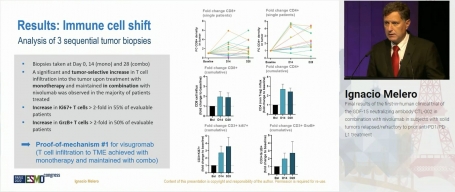 【通販激安】 the of Study First-in-Human GDF-15 Antibody Neutralizing 語学・辞書・学習参考書