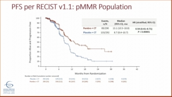 美品！placebo TABLET  REDUX Amazon.com: Placebo Pill : Health & Household