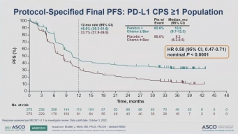 Efficacy and Safety Study of First-line Treatment With
