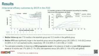 Clinical Trial of YH25448(Lazertinib) as the First-line