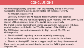 IMGN632 as Monotherapy or With Venetoclax and/or Azacitidine