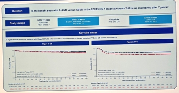 &medical 2個まとめ A Frontline Therapy Trial in Participants With Advanced Classical