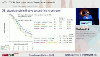 QB CBT 2019 医学 vol. 1-4 ESMO 2024: First-line carboplatin-cyclophosphamide (CC