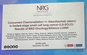 ASTRO 2024: Concurrent Chemoradiation +/- Atezolizumab (atezo) in