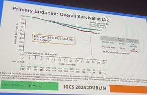 Love [UK] No. 20 2018 (単号) Study of Chemoradiotherapy With or Without Pembrolizumab (MK