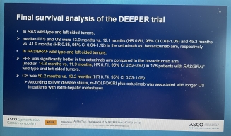 ASCO-GI 2025: Final analysis of modified (m)-FOLFOXIRI plus