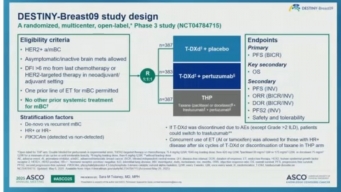 【新品】HOPE for CANCER アントニオ・ヒネス Trastuzumab Deruxtecan (T-DXd) With or Without Pertuzumab