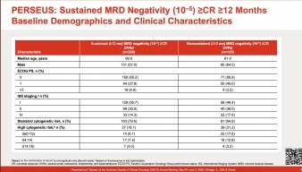 健康・医学 Occlusion Impact of M2-segment occlusion angiographic shape on